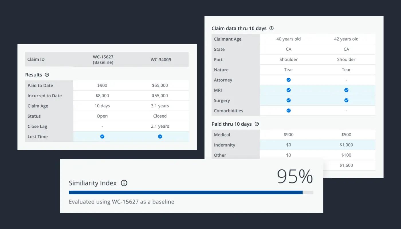Compare outcomes to similar claims